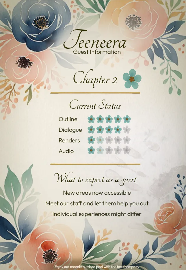 Development progress chart for chapter 2